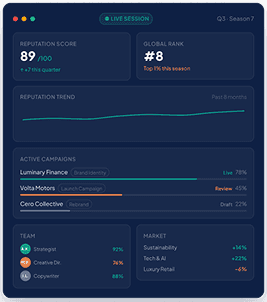 Brandfield Pro Dashboard